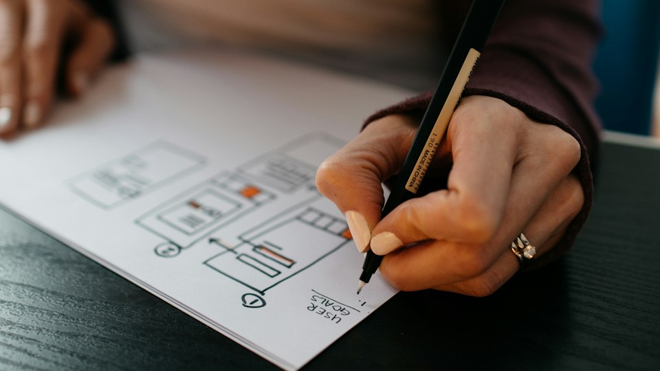 Seven things every business website needs